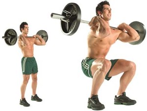 Best Weight Lifting Exercises-GymMembershipFees